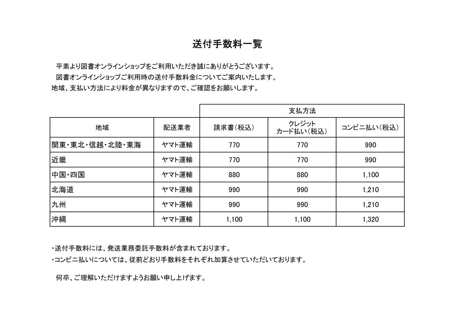 送付手数料